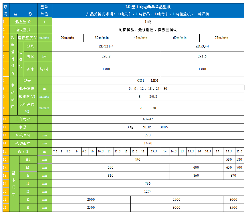 香港宝典免费资料网