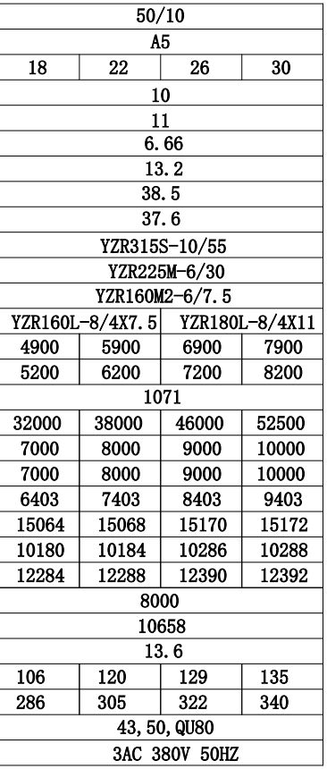 50t龙门吊主要参数