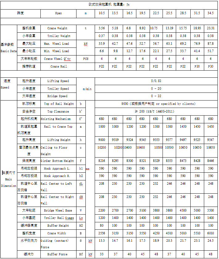 香港宝典免费资料网